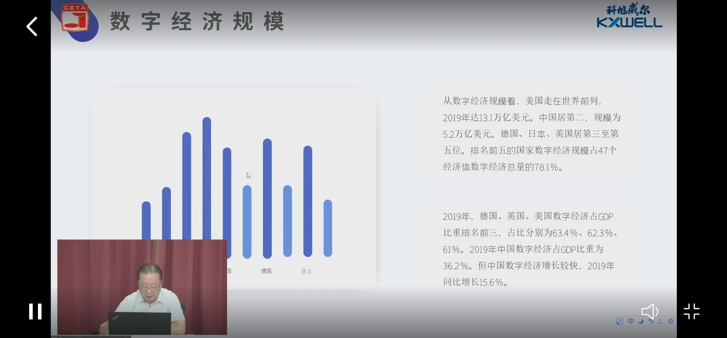科旭威尔助力中国演艺设备协会第二场线上交流会成功举办 科旭威尔助力中国演艺设备协会第二场线上交流会成功举办